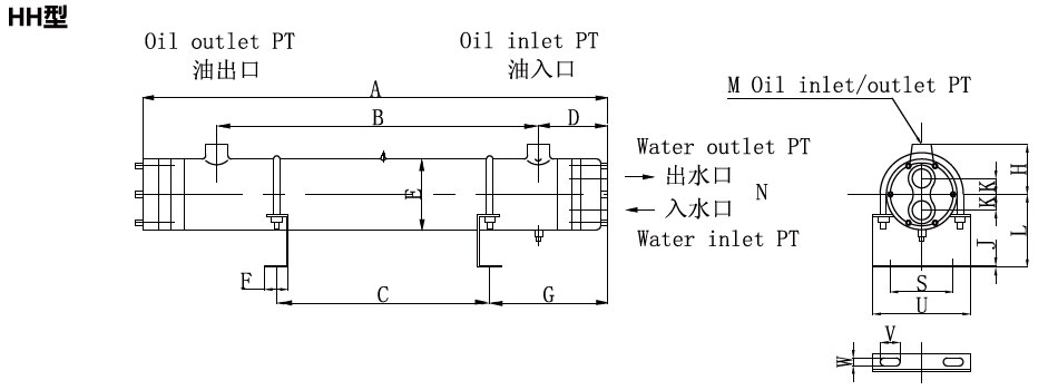 標準型尺寸圖-HH型